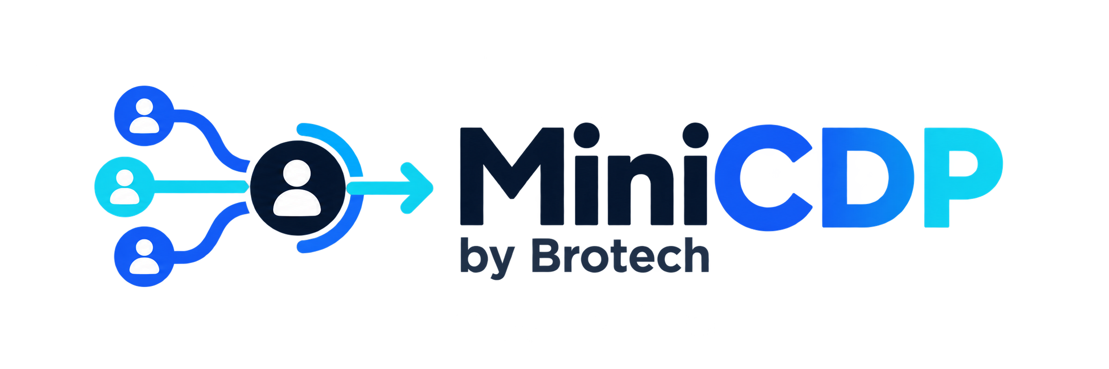 MiniCDP